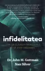 Infidelitatea