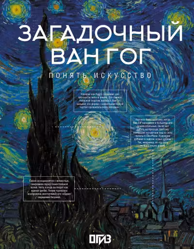 Загадочный Ван Гог