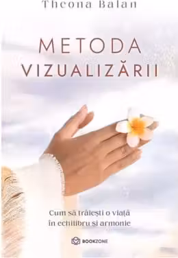 Metoda vizualizarii
