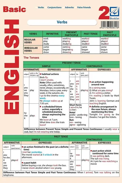 Planșa Basic English 2: Verbs, conjunctions, adverbs, false friends
