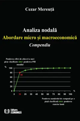 Analiza nodala. Abordare micro si macroeconomica. Compendiu