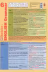 Limba engleză. English Grammar 6