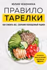 Правило тарелки. Как снизить вес сохранив полноценный рацион
