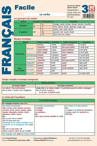 Planșa Français facile 3: Le verbe