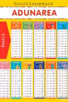 INVATA SI EXERSEAZA! ADUNAREA + EXERCITII (planse educationale)