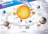 Descopera! Sistemul solar (planse educationale)