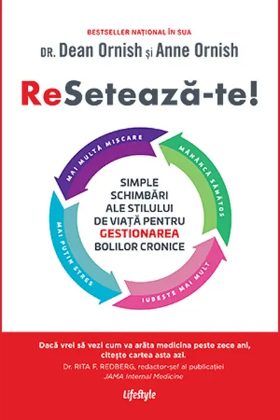 Reseteaza-te