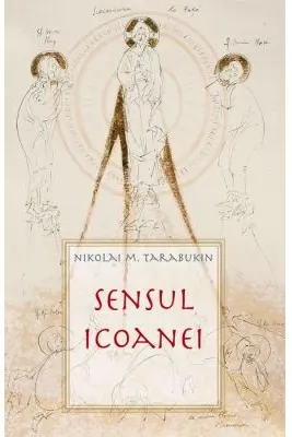 Sensul icoanei