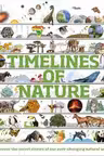 Timelines of Nature