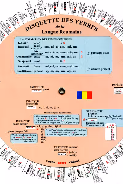 Disquette Des Verbes De La Langue Roumaine