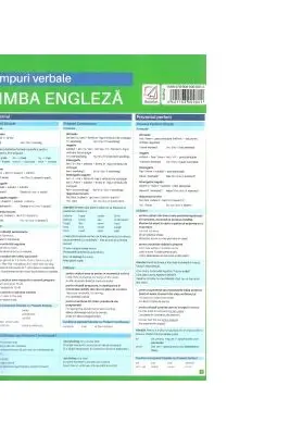 Pliant Limba Engleza. Timpuri verbale
