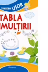 Invatam usor Tabla inmultirii