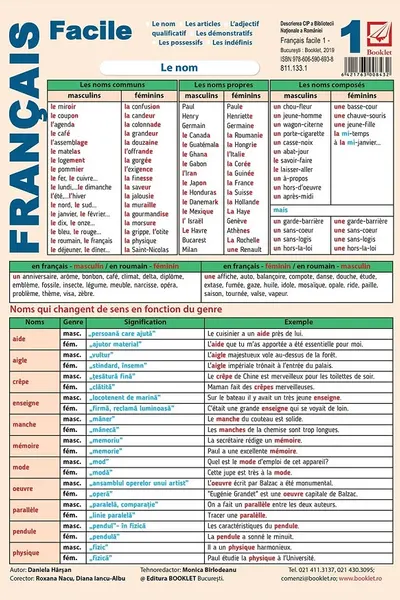 Planșa Français facile 1: Le nom, les articles, l'adjectif qualificatif, les demonstratifs, les possessifs, les indefinis