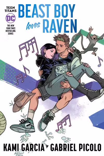 Beast Boy Loves Raven