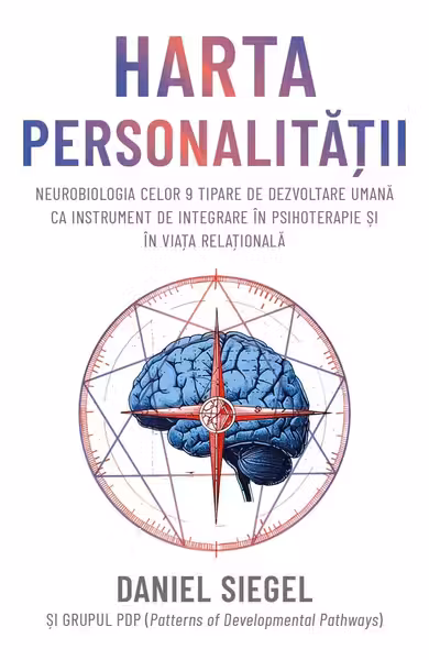 Harta personalitatii
