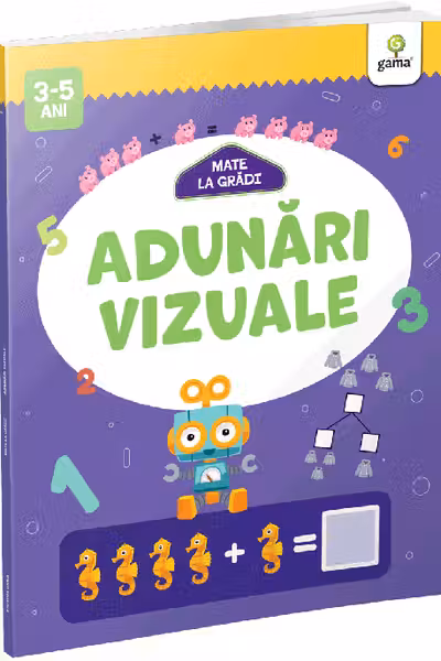 Adunari vizuale