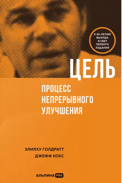 Цель. Процесс непрерывного улучшения