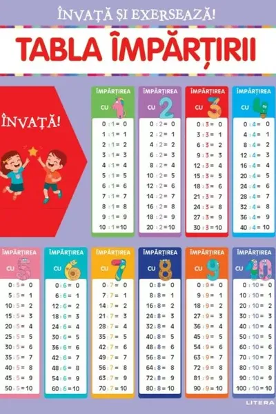 INVATA SI EXERSEAZA! TABLA IMPARTIRII + EXERCITII (planse educationale)
