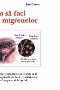 Cum sa faci fata migrenelor