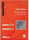 Infertilitatea. Abordari globale si terapeutice
