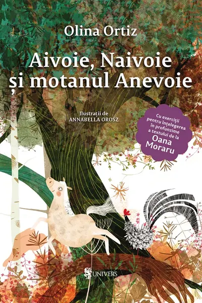 Aivoie, Naivoie si motanul Anevoie