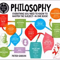 A Degree in a Book: Philosophy Everything You Need to Know to Master the Subject - in One Book!