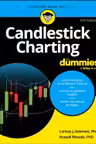 Candlestick Charting