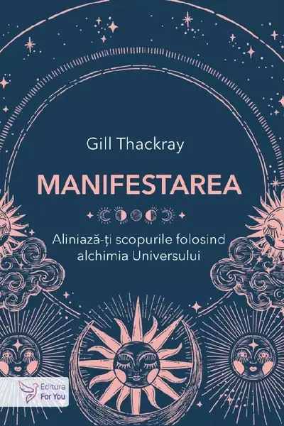 Manifestarea