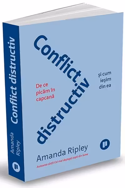 Conflict distructiv