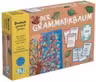 DER GRAMMATIKBAUM