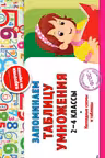 Запоминаем таблицу умножения. 2-4 классы