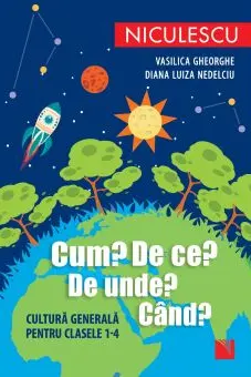 Cum? De ce? De unde? Când?