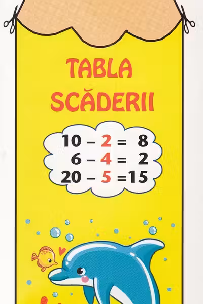 La indemana. Tabla scaderii