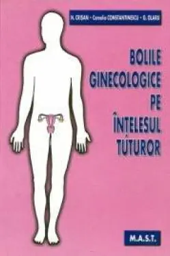Bolile ginecologice pe intelesul tuturor