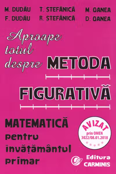 Aproape totul despre metoda figurativă