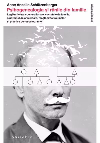 Psihogenealogia si ranile din familie