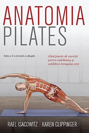 Anatomia pilates
