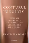 Conturul unui vis