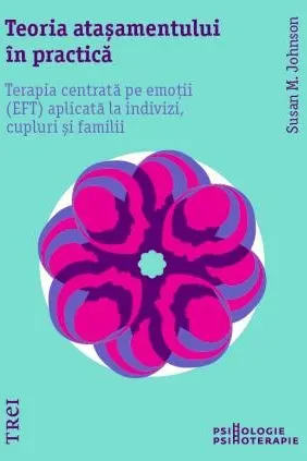 Teoria atasamentului in practica