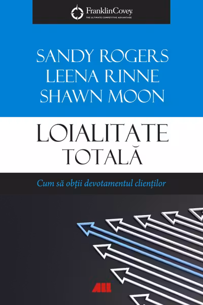 Loialitate totala