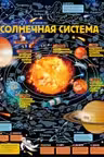 Карта звездного неба для детей с наклейками