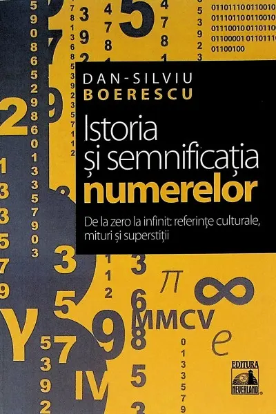 Istoria si semnificatia numerelor