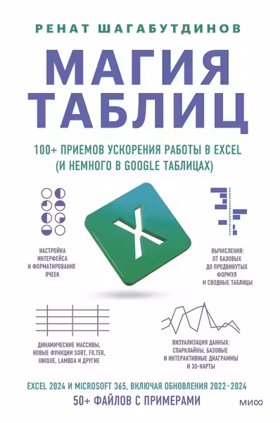 Магия таблиц. 100+ приемов ускорения работы в Excel (и немного в Google Таблицах)