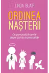 Ordinea nasterii