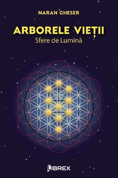 Arborele Vietii. Sfere de Lumina