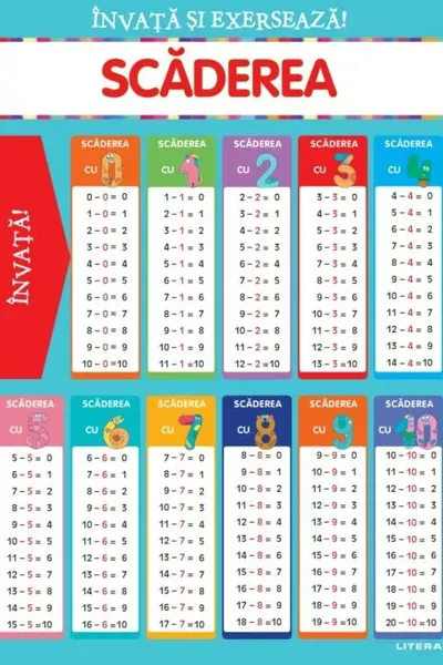 INVATA SI EXERSEAZA! SCADEREA + EXERCITII (planse educationale)