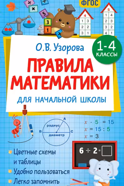 Правила математики для начальной школы. 1-4 классы