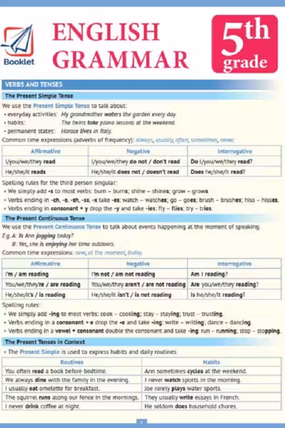 Pliant English Grammar 5th grade