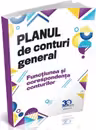 Planul de conturi general. Functiunea si corespondenta conturilor