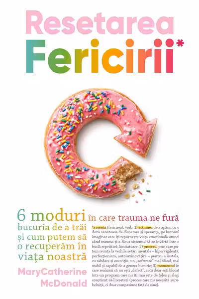 Resetarea Fericirii
